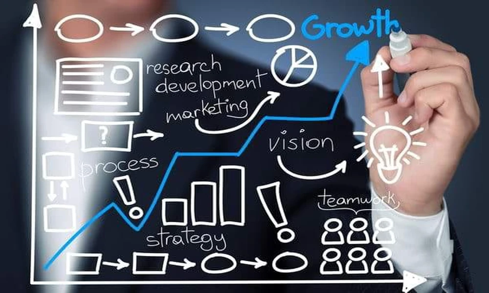 3 Benefits Of Outsourcing Accounting For Small Businesses